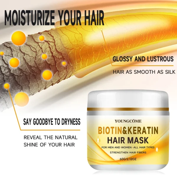 Treatment Hairs - Image 3