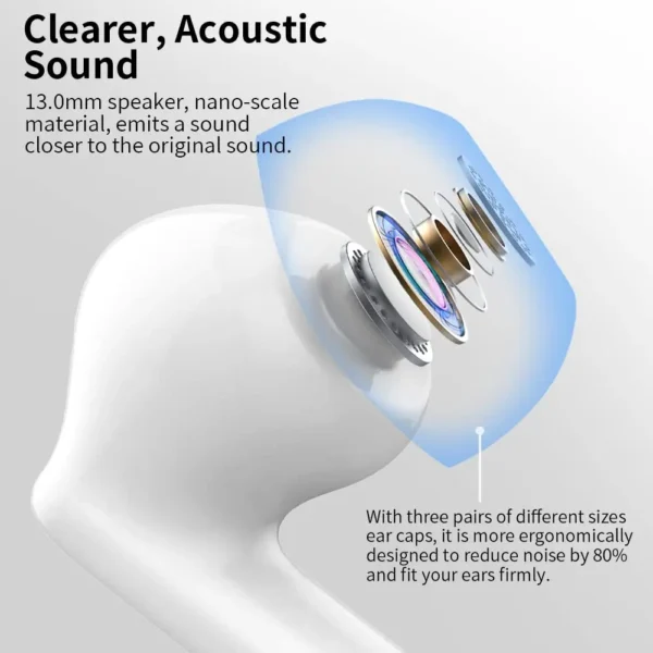 Wireless Earbuds with Bluetooth 5.3, - Image 2