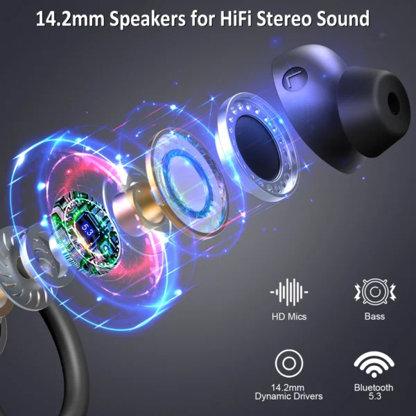 Wireless Earbuds, Bluetooth 5.3 - Image 2