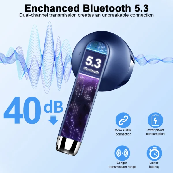 Wireless Earbuds, Bluetooth 5.3 Earbuds Stereo Bass, - Image 2