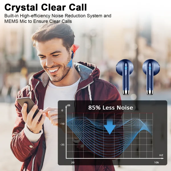 Wireless Earbuds, Bluetooth 5.3 Earbuds Stereo Bass, - Image 5