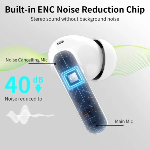 Wireless Earbuds with Bluetooth 5.3, - Image 3